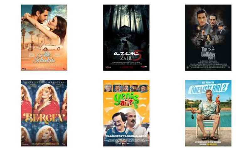 Bu Cuma Vizyonda Yer Alacak Filmler Belli Oldu