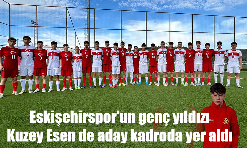 U15 Mill Takm’nn Deerlendirme Kamp Aday Kadrosu Akland