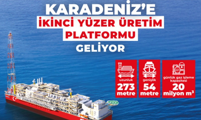 Türkiye’nin Enerji Filosuna Yeni Yüzer Üretim Platformu Geliyor