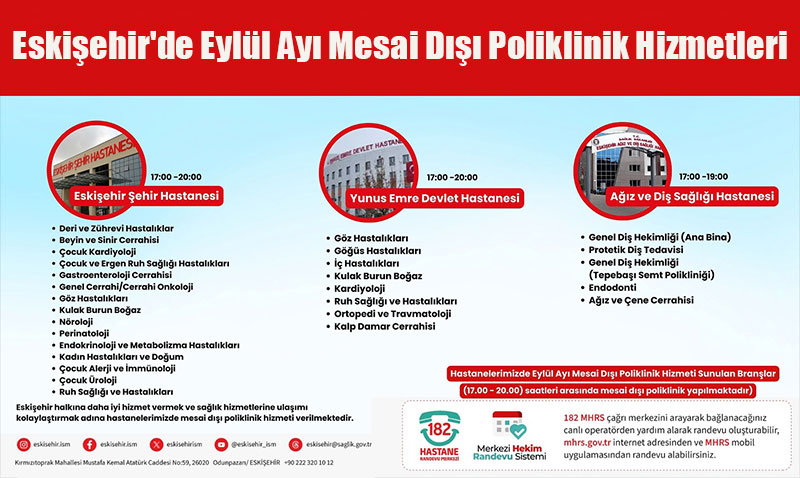 Eskişehir’de Eylül Ayı Mesai Dışı Poliklinik Hizmetleri