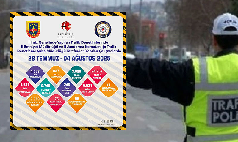 Eskişehir’de Trafik Denetimlerine Hız Kesmeden Devam Ediliyor