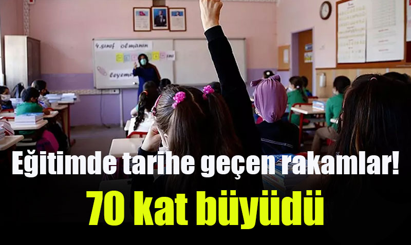 Trkiye Eitimde Tarihi Bir Dnm Yaad: Son 22 Ylda 70 Kat Byme