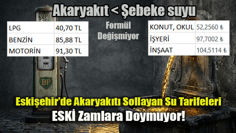 Eski�ehir�de Akaryak�t� Sollayan Su Tarifeleri: ESK� Zamlara Doymuyor!