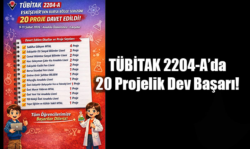 T�B�TAK 2204-A�da 20 Projelik Dev Ba�ar�!
