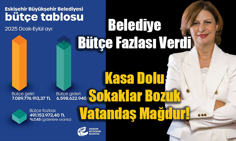 Belediyecilikte "Mali Disiplin" mi, "Hizmet Eksikli�i" mi? B�t�e Fazlas� Tart��ma Yaratt�!