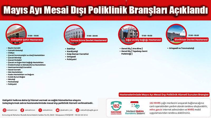 Eski�ehir�de Hastanelerde May�s Ay� Mesai D��� Poliklinik Hizmetleri A��kland�