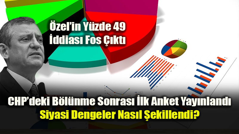 Yeni Parti Sonras� Yeni Anket �zg�r �zel’i �zecek: Oylardaki Son Durum