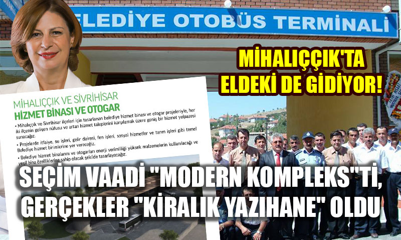 Se�im Vaadi "Modern Kompleks"ti. Ger�ekler "Kiral�k Yaz�hane" oldu