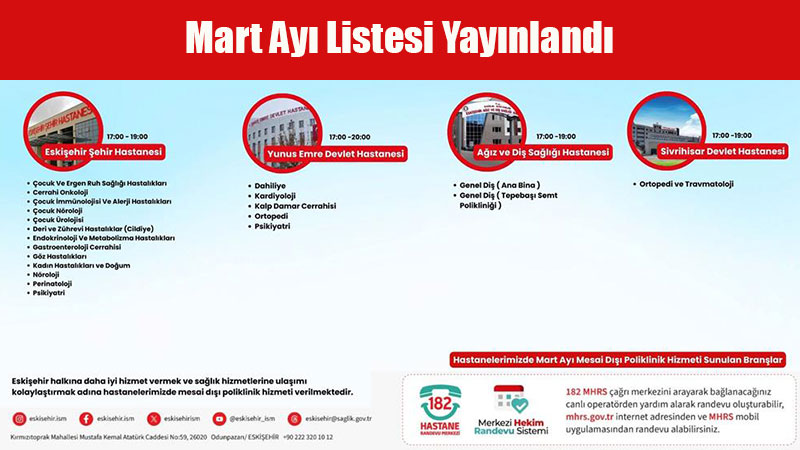 Eski�ehir�de Sa�l�k Hizmetleri Geceye Mesaisi: Mart Ay� Listesi Yay�nland�