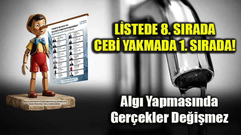 Alg� m�, Ger�ek mi? Eski�ehir�de Su Fiyatlar�ndaki "20 Metrek�p" Kurnazl���